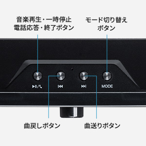 サウンドバー 3