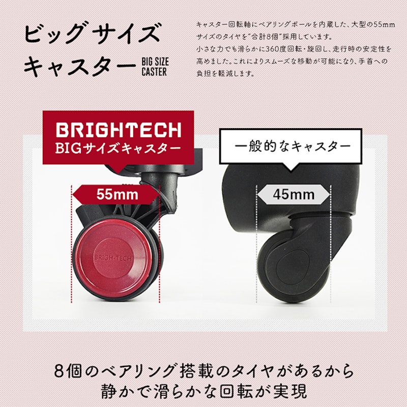 スーツケース 10