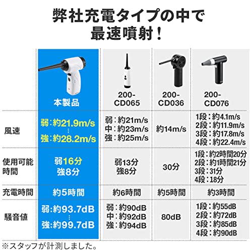 電動エアダスター 充電式 4