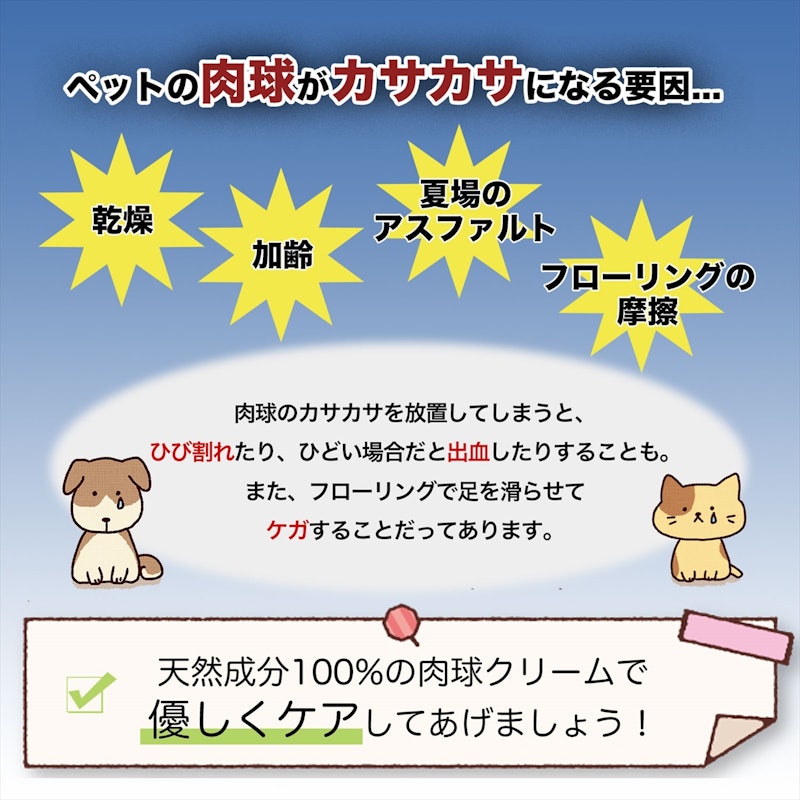 国産天然みつろう肉球クリーム 4