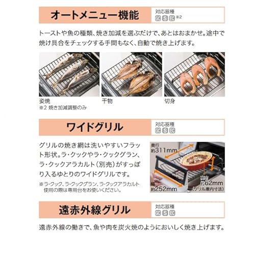 everychef【エブリシェフ】 8