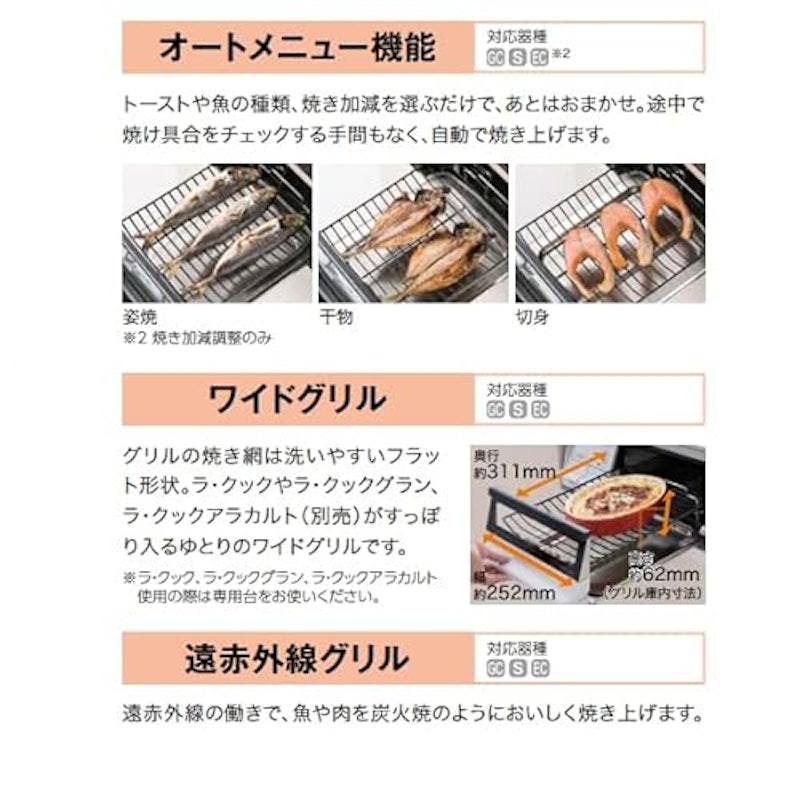 everychef【エブリシェフ】 8