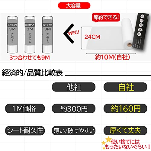 まな板シート 3