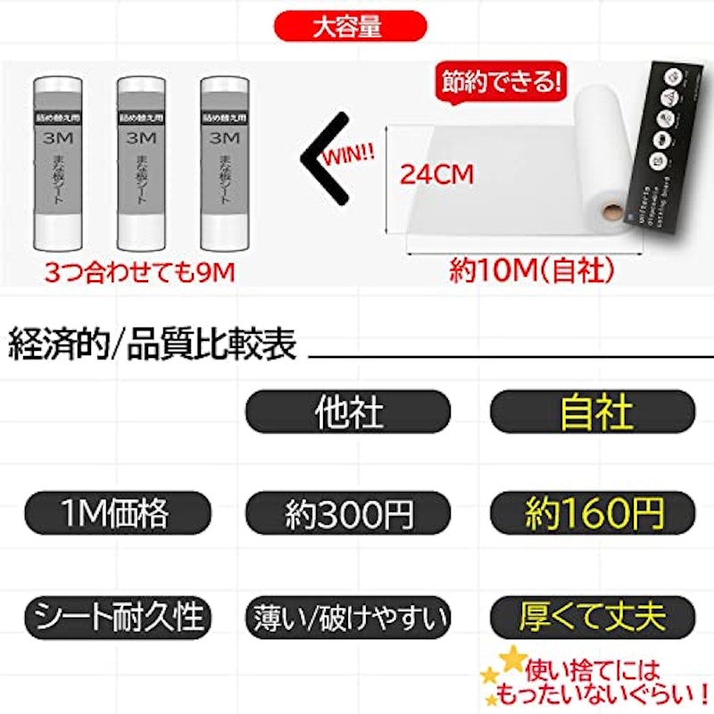 まな板シート 3