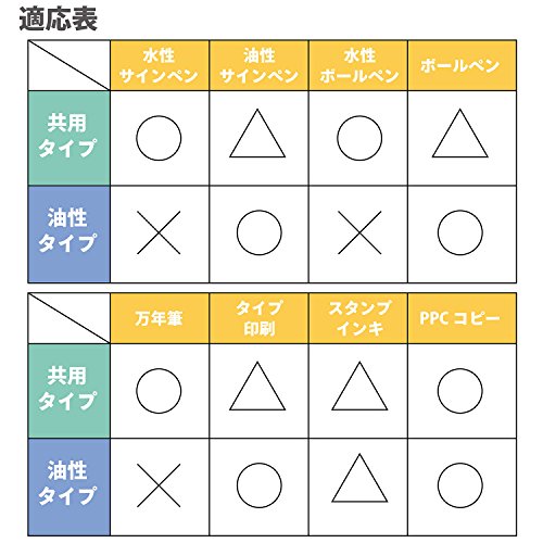 消しゴムではがせるミスノン 共用タイプ 7