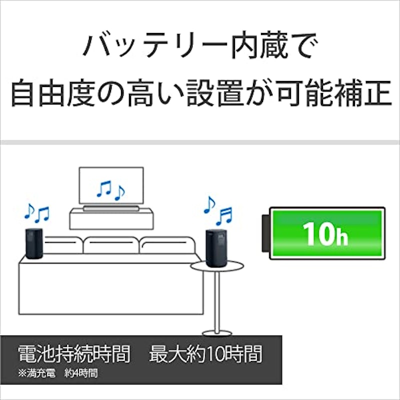 リアスピーカー 5