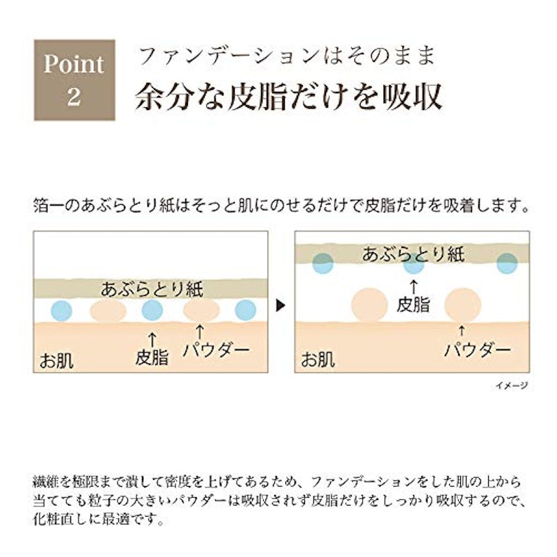 あぶらとり紙 ふるや紙 4