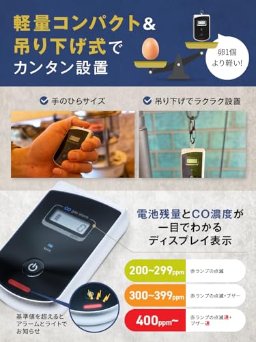 一酸化炭素チェッカー 5