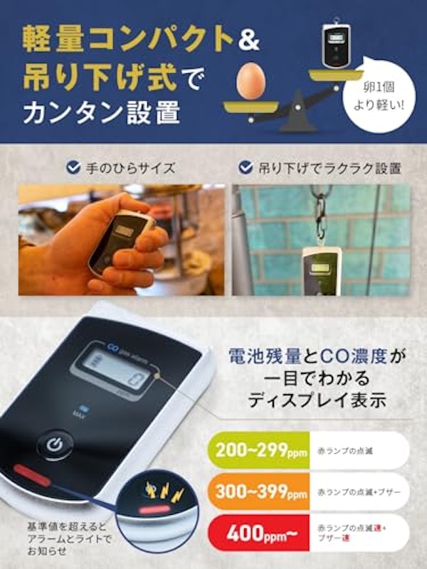 一酸化炭素チェッカー 5