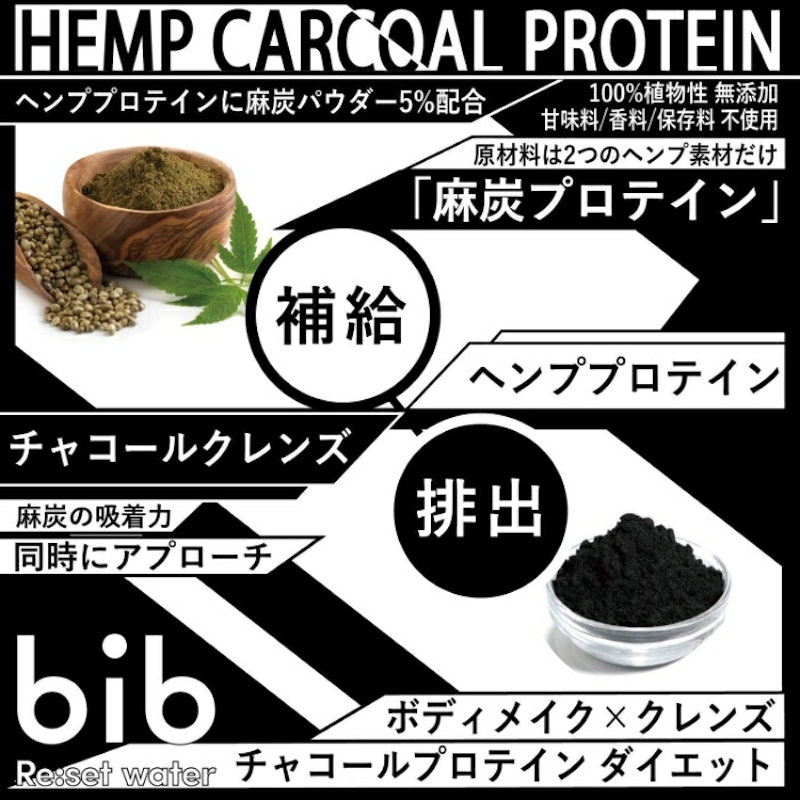 麻炭ヘンププロテイン 3