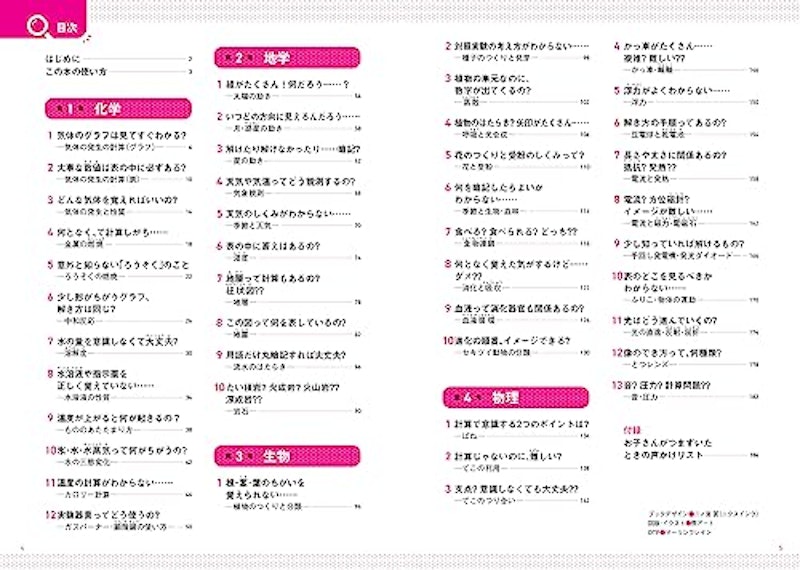 中学受験 つまずき検索 理科 3