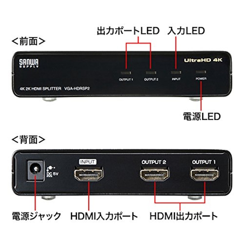 HDMI分配器 2
