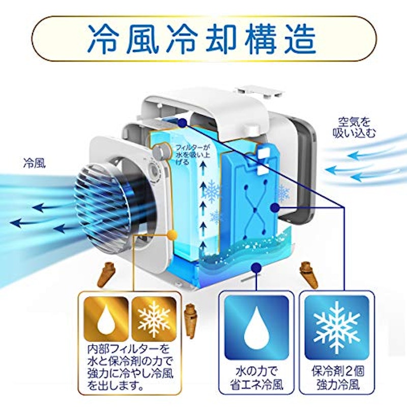 卓上冷風機 5