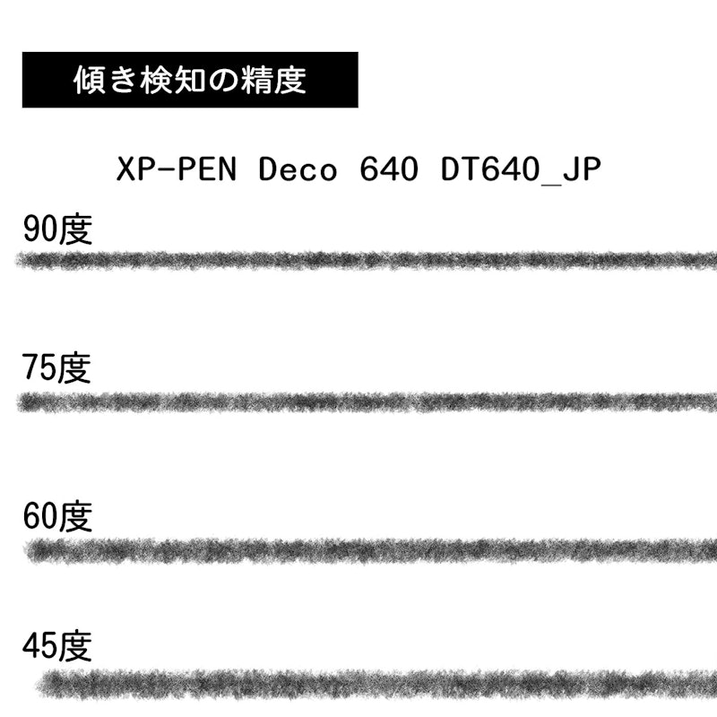 Deco 640 5