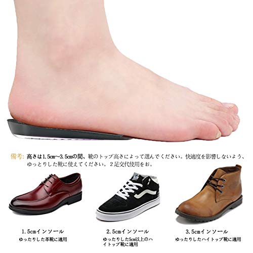 シークレットインソール 2