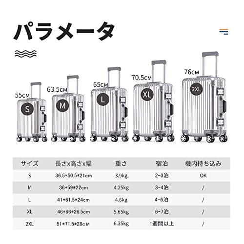 スーツケース 5