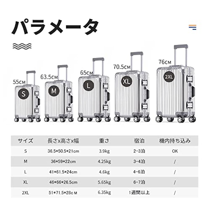 スーツケース 5