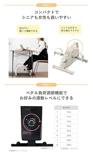 エアロマグネティックバイク ミニ 4