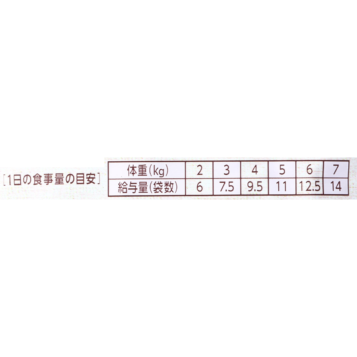 アダルト チキン 5