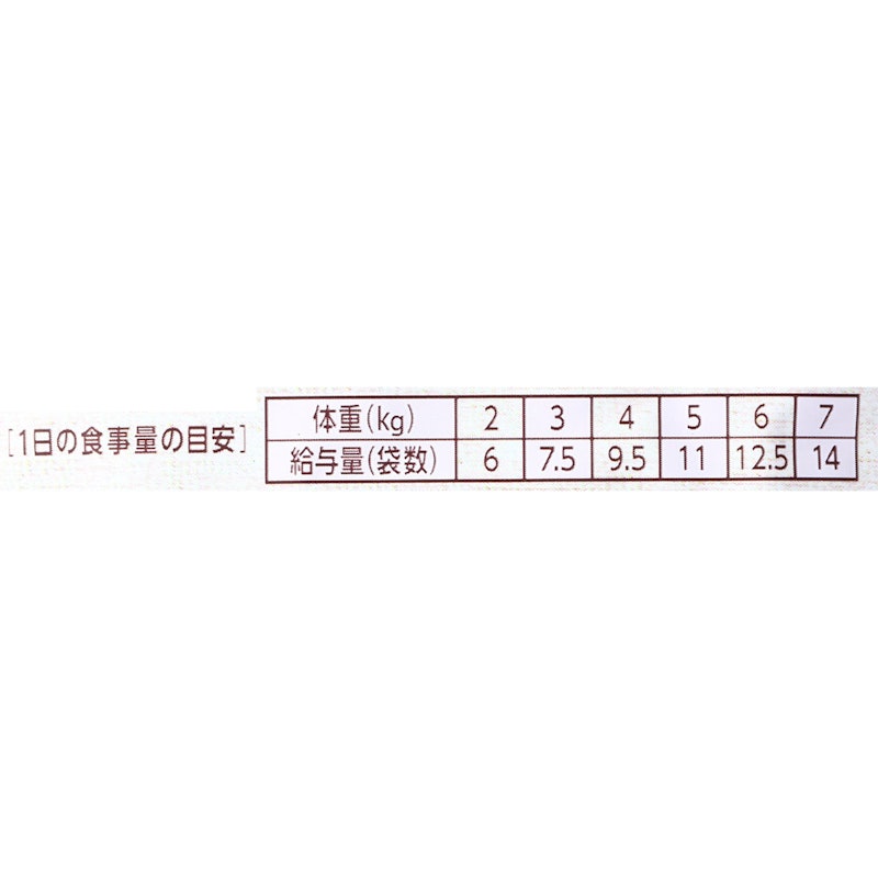 アダルト チキン 5