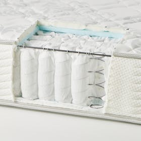 シモンズ ニューフィットR IDC1902Aの口コミ・評判は?実際に使って シモンズ ニューフィットR IDC1902Aの口コミ・評判は?実際に使って