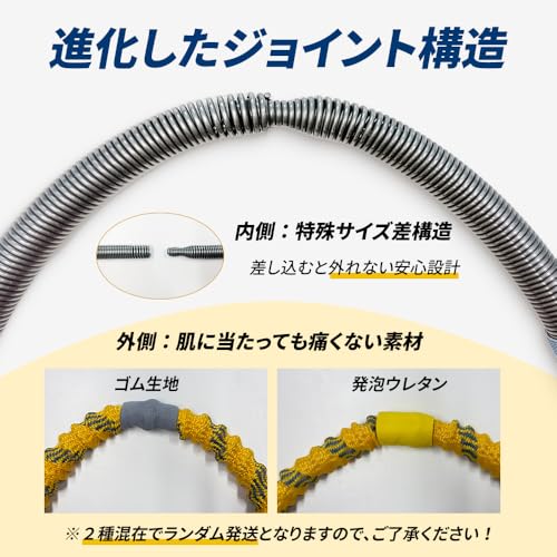 フラフープ 7