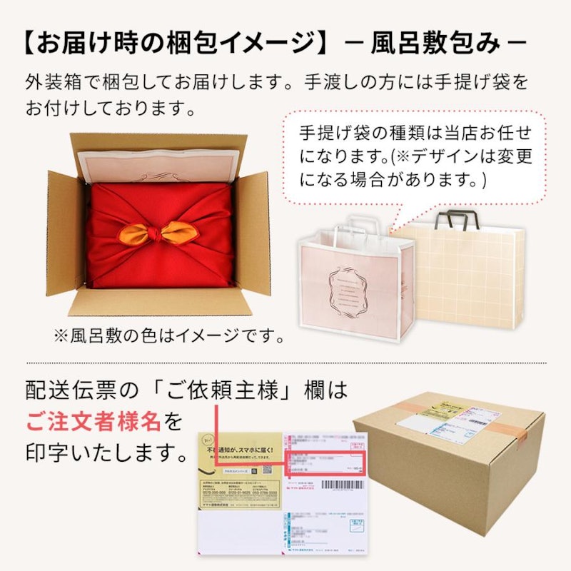 カタログギフトセット 3