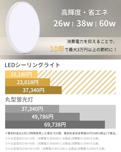 Led シーリングライト 3