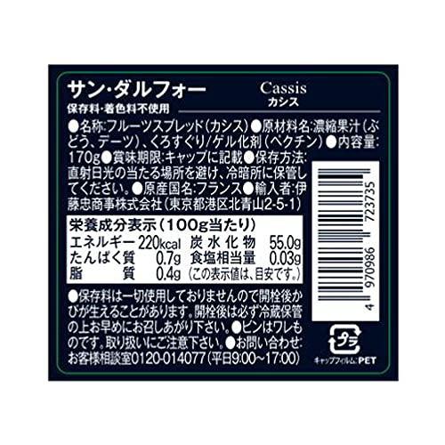 フルーツスプレッド カシス 3
