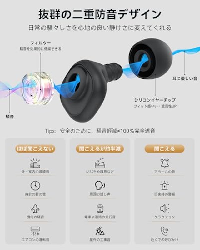 睡眠用耳栓 3
