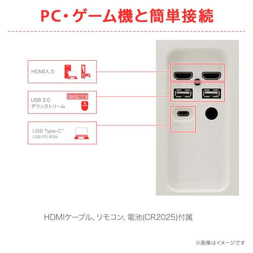 4K対応27インチモニター 3