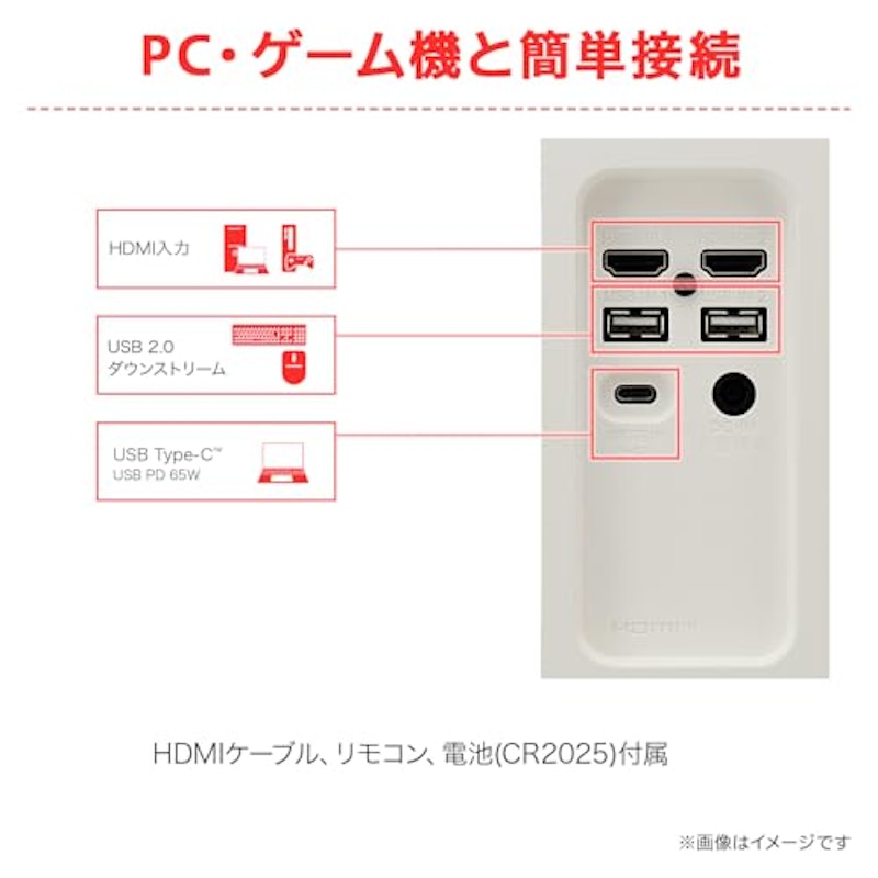 4K対応27インチモニター 3