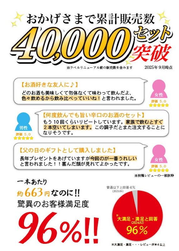 辛口日本酒 飲み比べセット 4