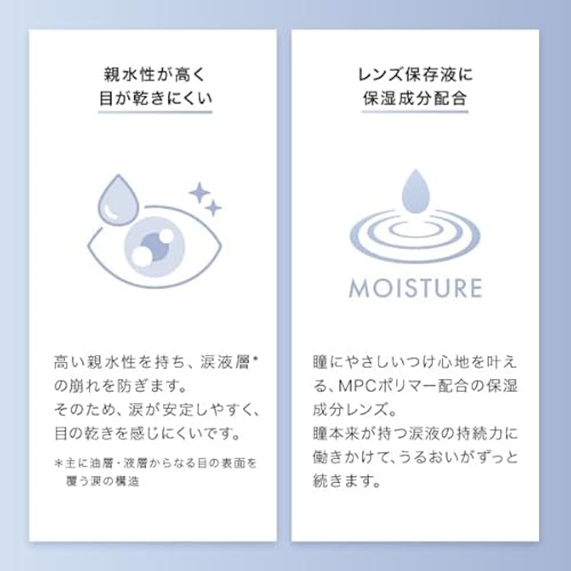 モイストスーペリアワンデー 3