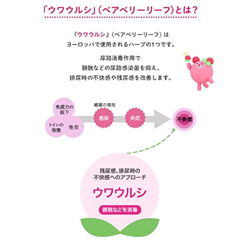 ハルンケアベアベリー錠  7