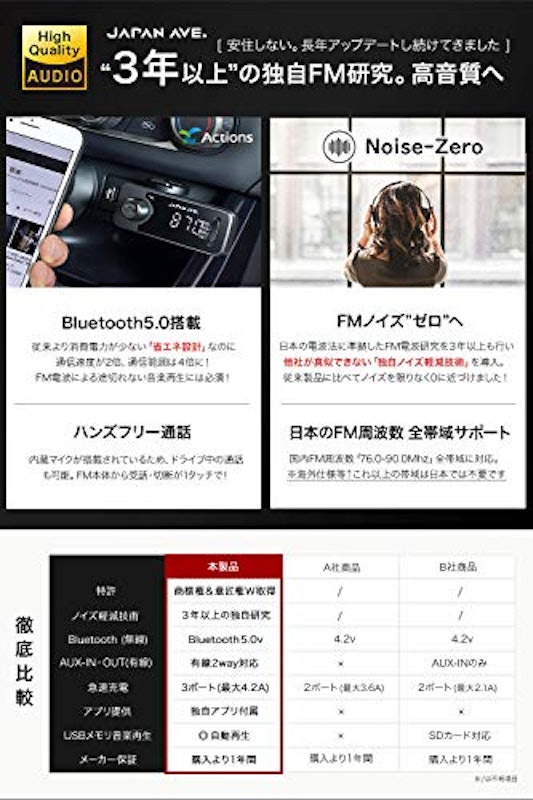 FMトランスミッター 9
