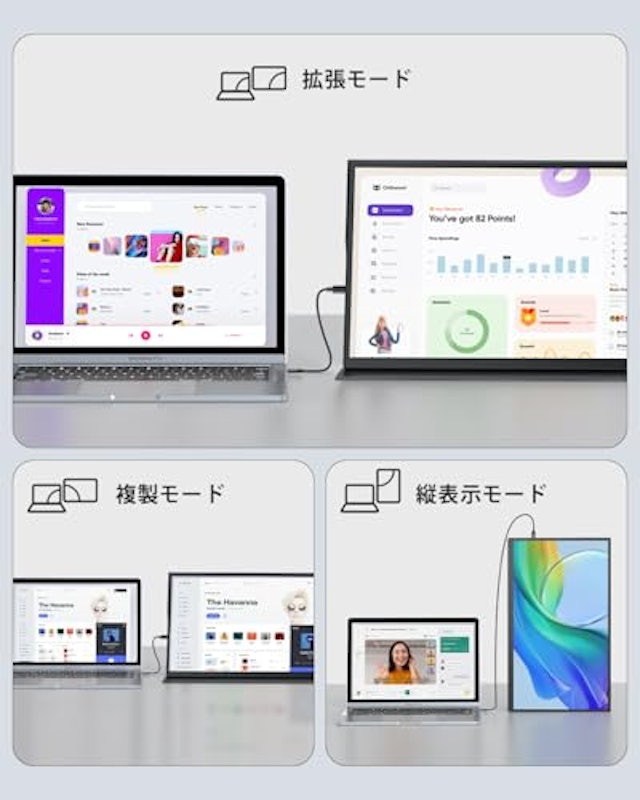 モバイルモニター 8