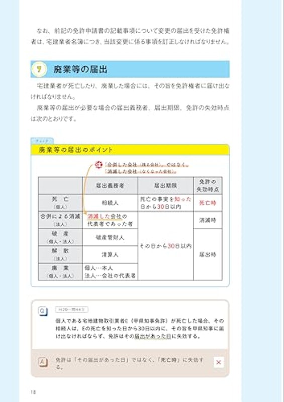 2025年度版 みんなが欲しかった! 宅建士の教科書 4
