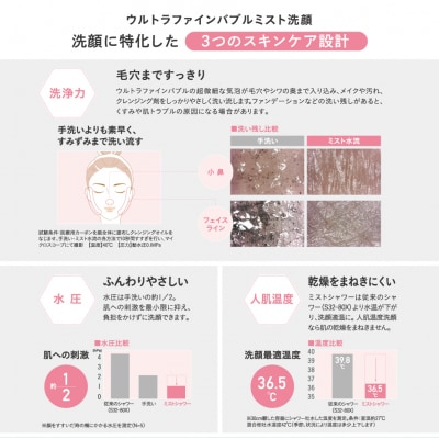 mitos ウルトラファインバブルミストシャワー 3