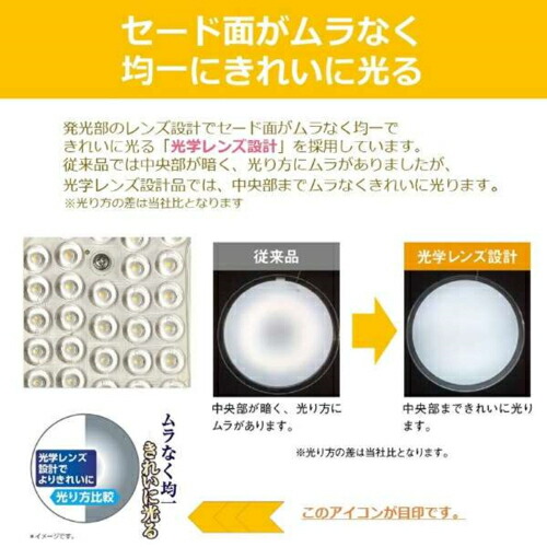 LEDシーリングライト 7