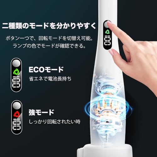 電動モップクリーナー 8