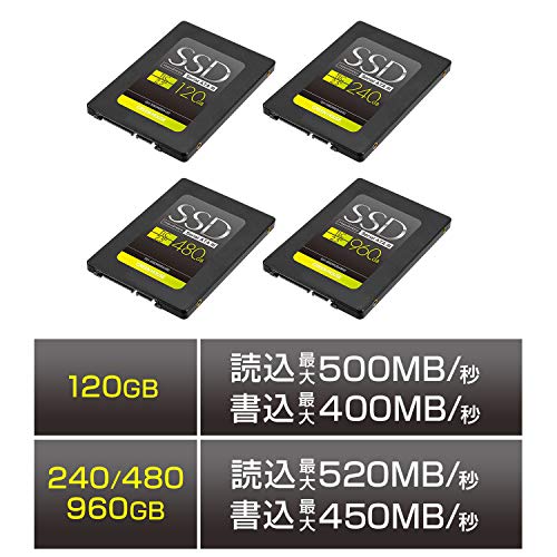 SSDHDD120GB メモリ4GB バッテリー約1時間45分