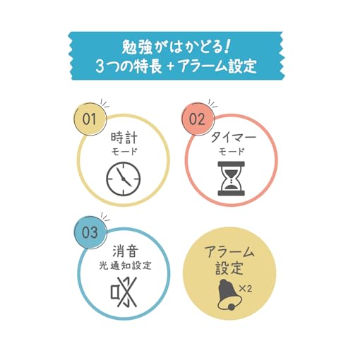 ハカラート タイマー 2