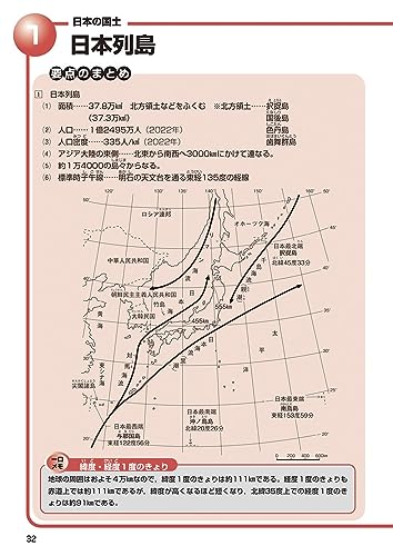 社会メモリーチェック 2023年資料増補版 8
