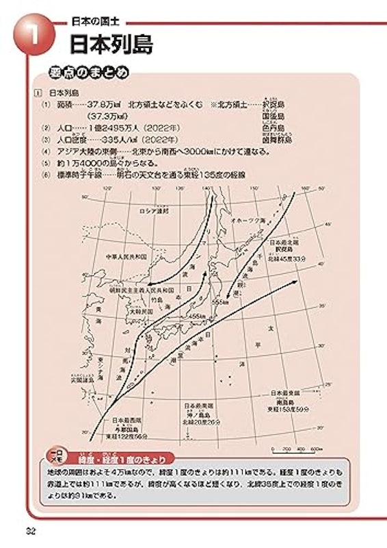 社会メモリーチェック 2023年資料増補版 8