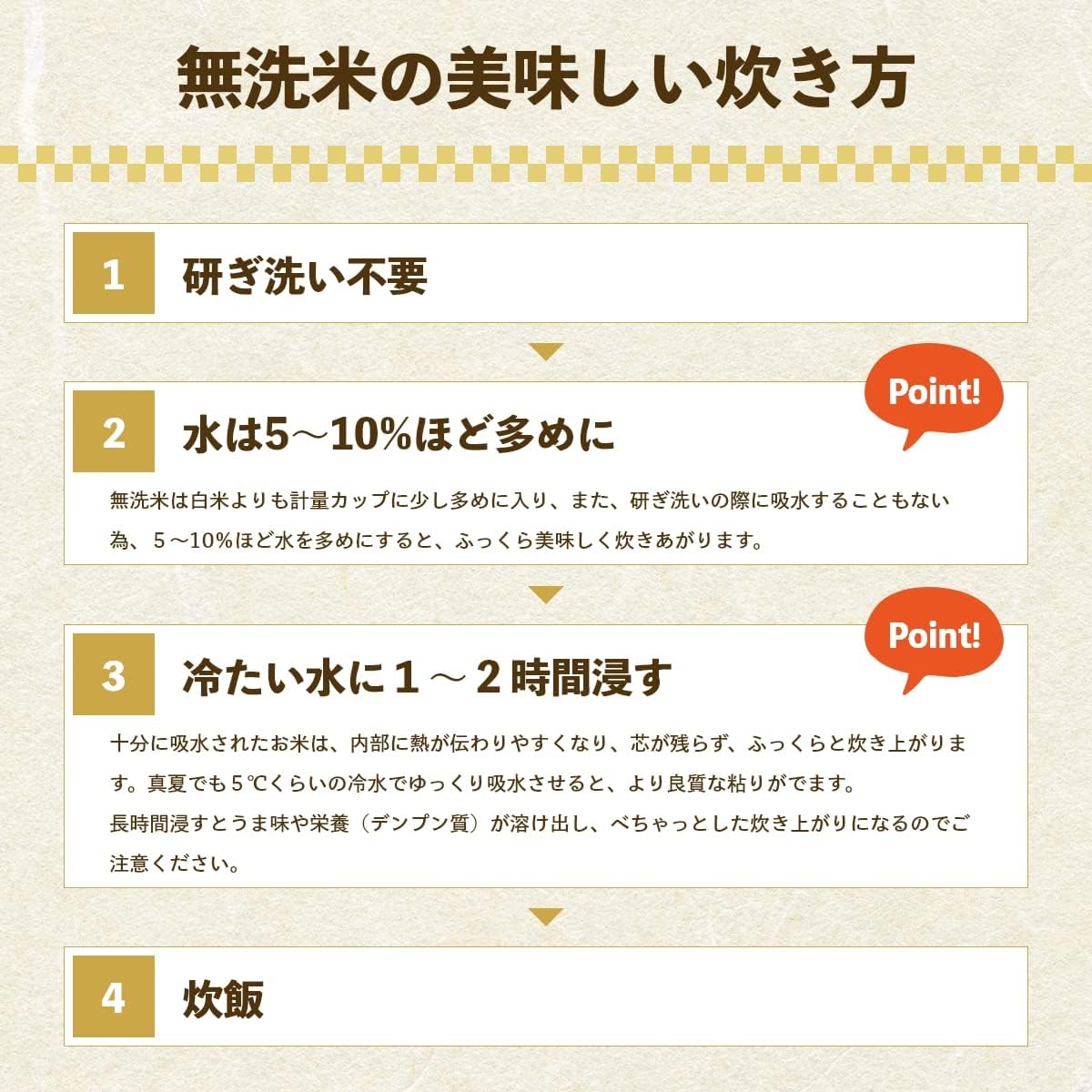 岩手県産 無洗米 あきたこまち  2