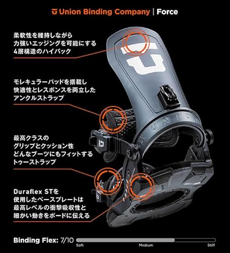 ビンディング初心者にもおすすめ BONT Motion 45 285㎜ ブラック