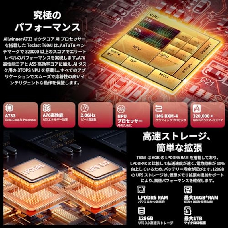 12インチ タブレット 6
