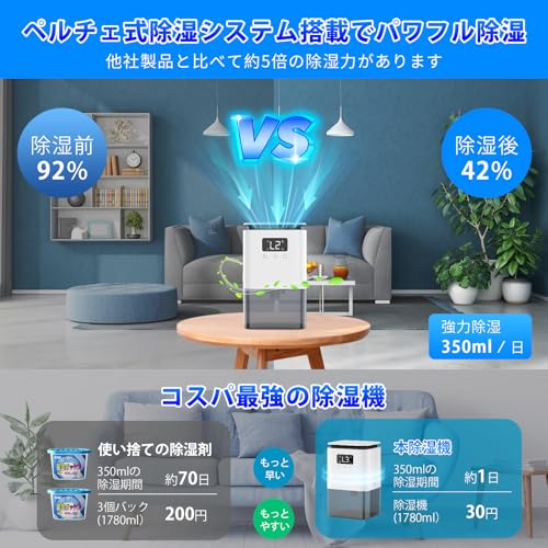 除湿機 2