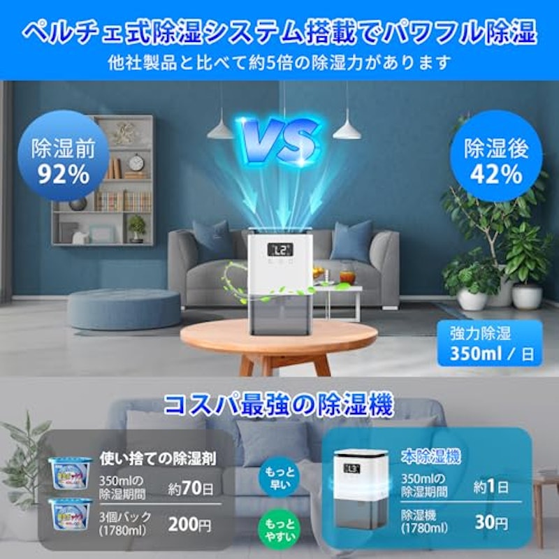 除湿機 2